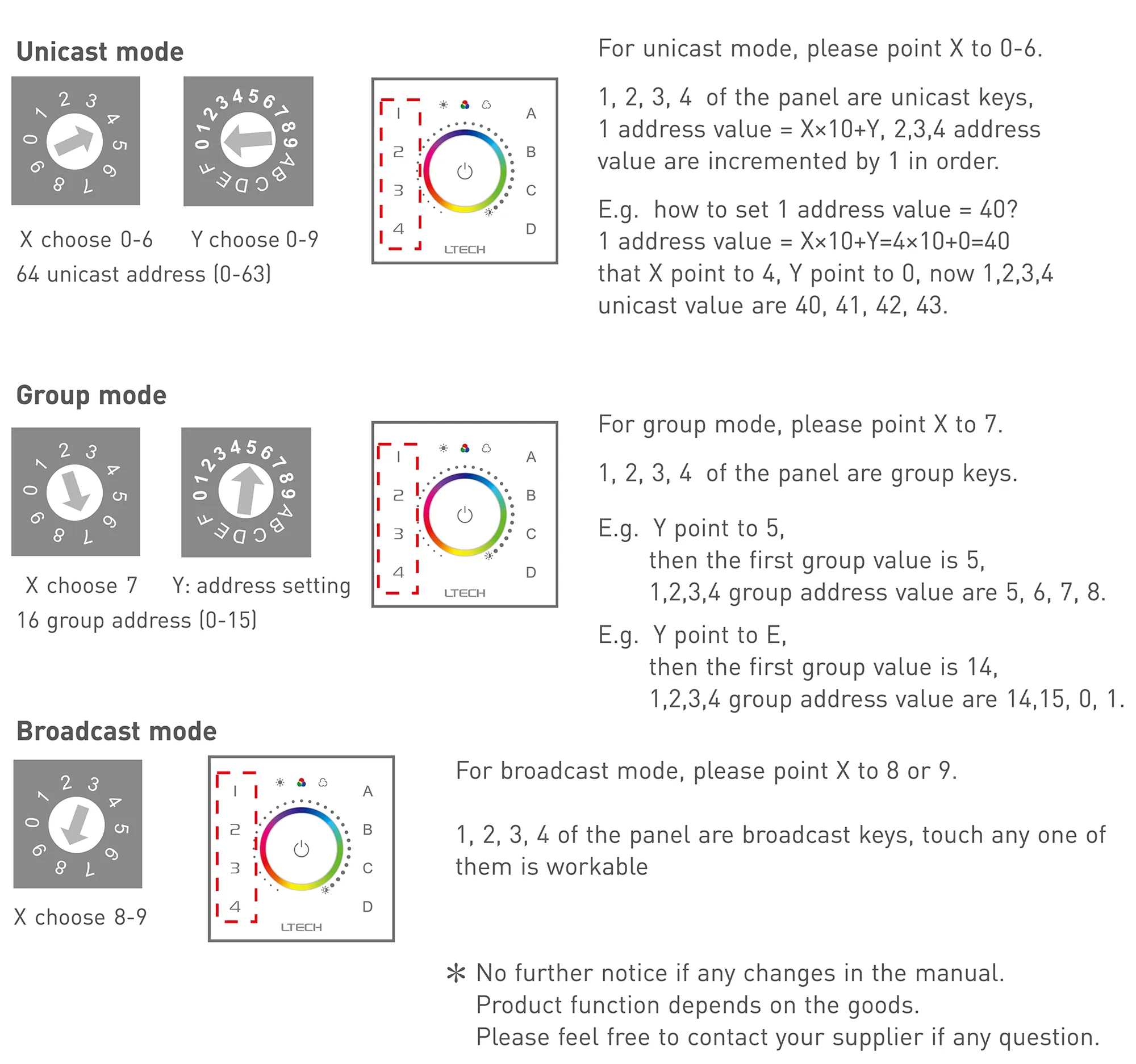 DALI Touch Panel, CT Dimming control, Support TC type control, Scene, Group, Unicast, Broadcast mode. Output signal: DALI, Touch vibration, IP20. EDT2  LTECH Touch Panel